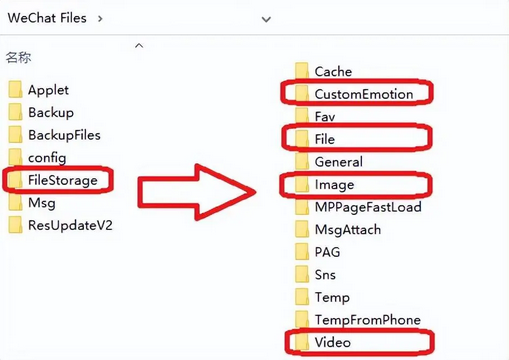 FileStorage