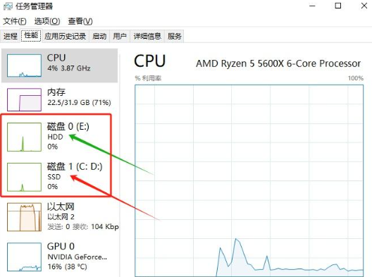 检查磁盘和内存