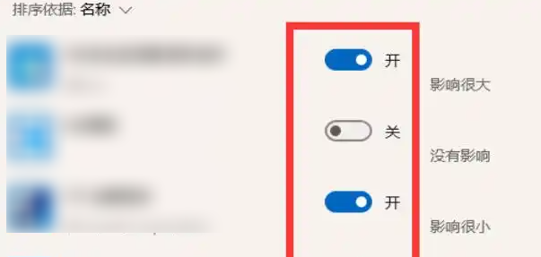 检查后台占用资源的程序