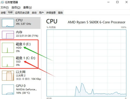 检查一下磁盘是不是占用过高