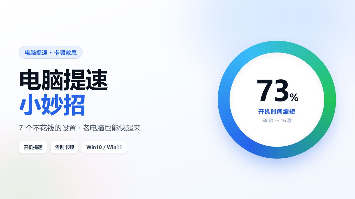 电脑提速小妙招 开机时间缩短73%的优化效果示意