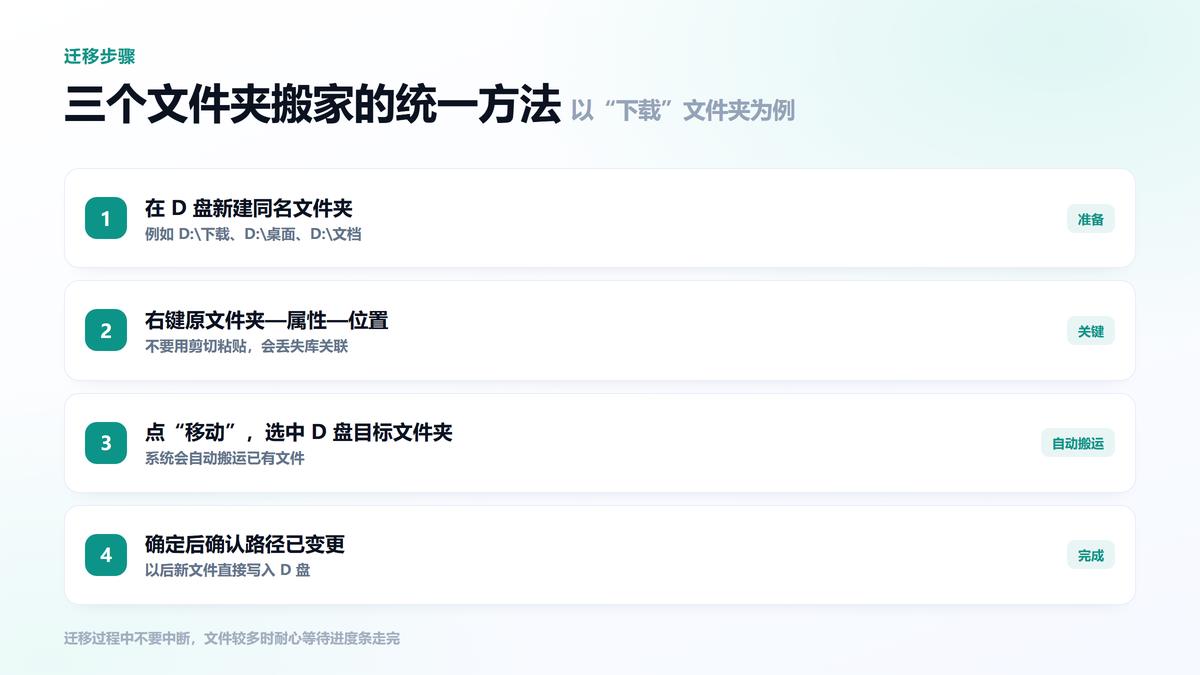 文件夹迁移到D盘的四个步骤 用位置属性而非剪切粘贴