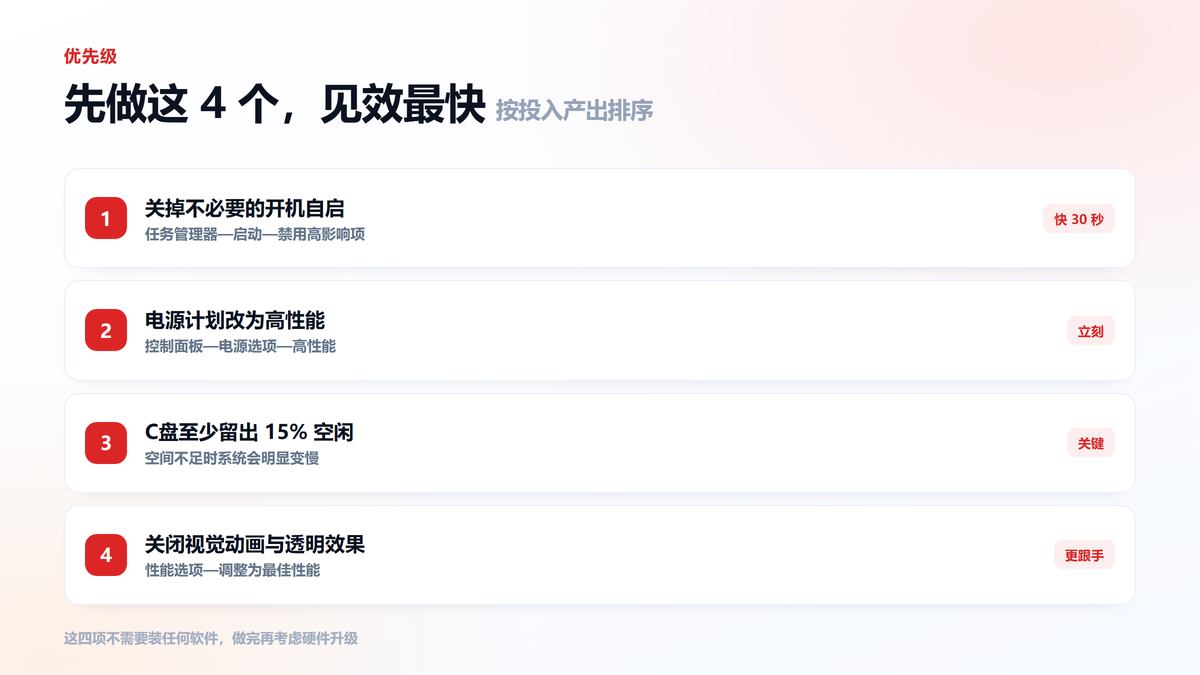 电脑提速先做这四件事 关闭自启到调整电源计划
