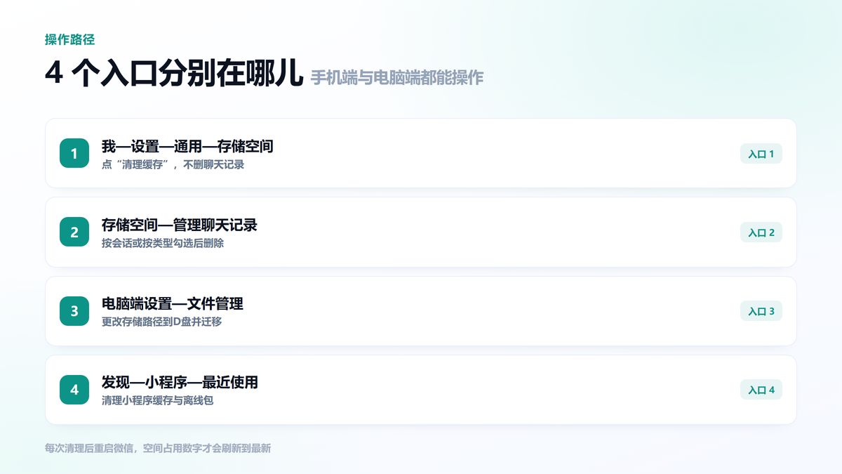 微信四个清理入口的操作路径与位置