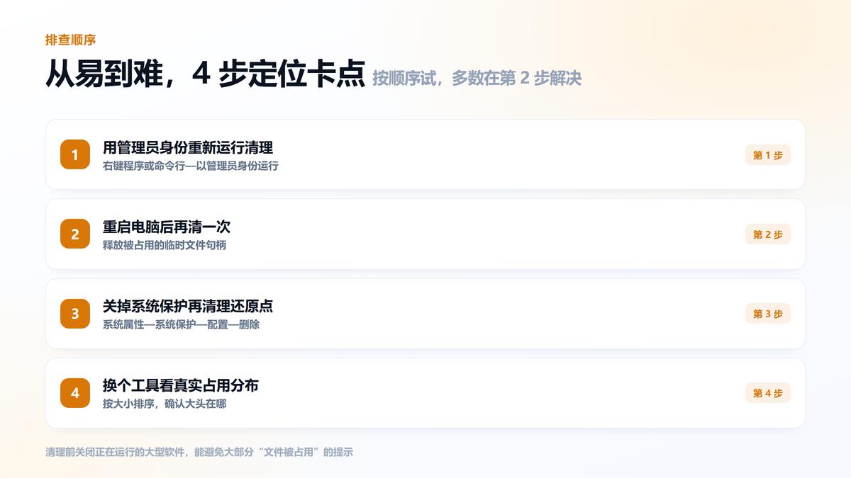 C盘垃圾清理不掉的排查顺序 从权限到工具扫描