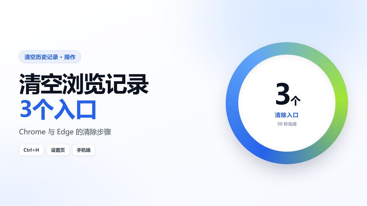 清空浏览器历史记录的三个入口示意图