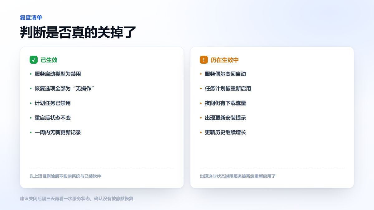 判断自动更新是否真的关闭的复查清单