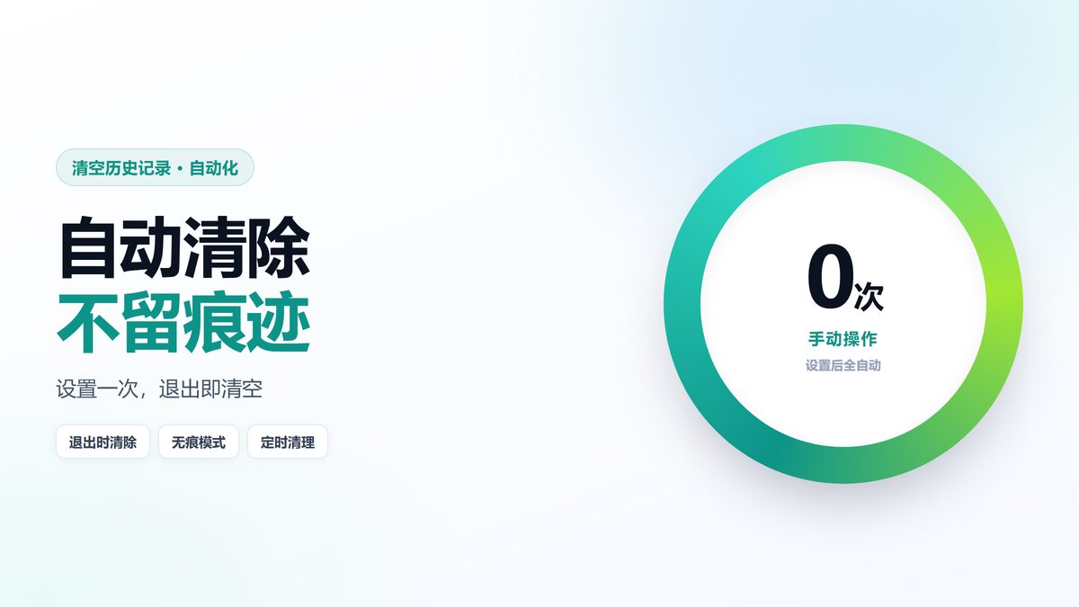 浏览器自动清除历史记录 零手动操作示意图