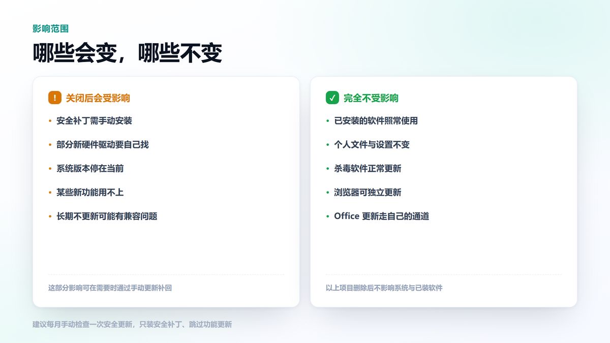 关闭自动更新后受影响与不受影响的对比清单