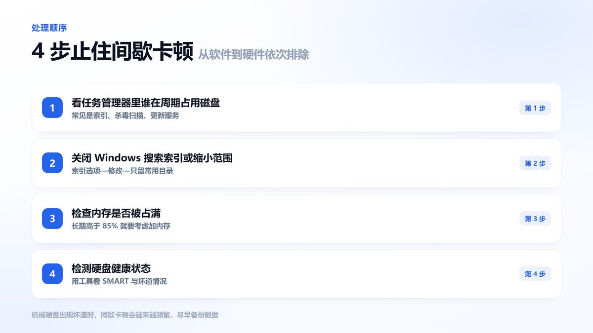 止住间歇卡顿的四个排查步骤
