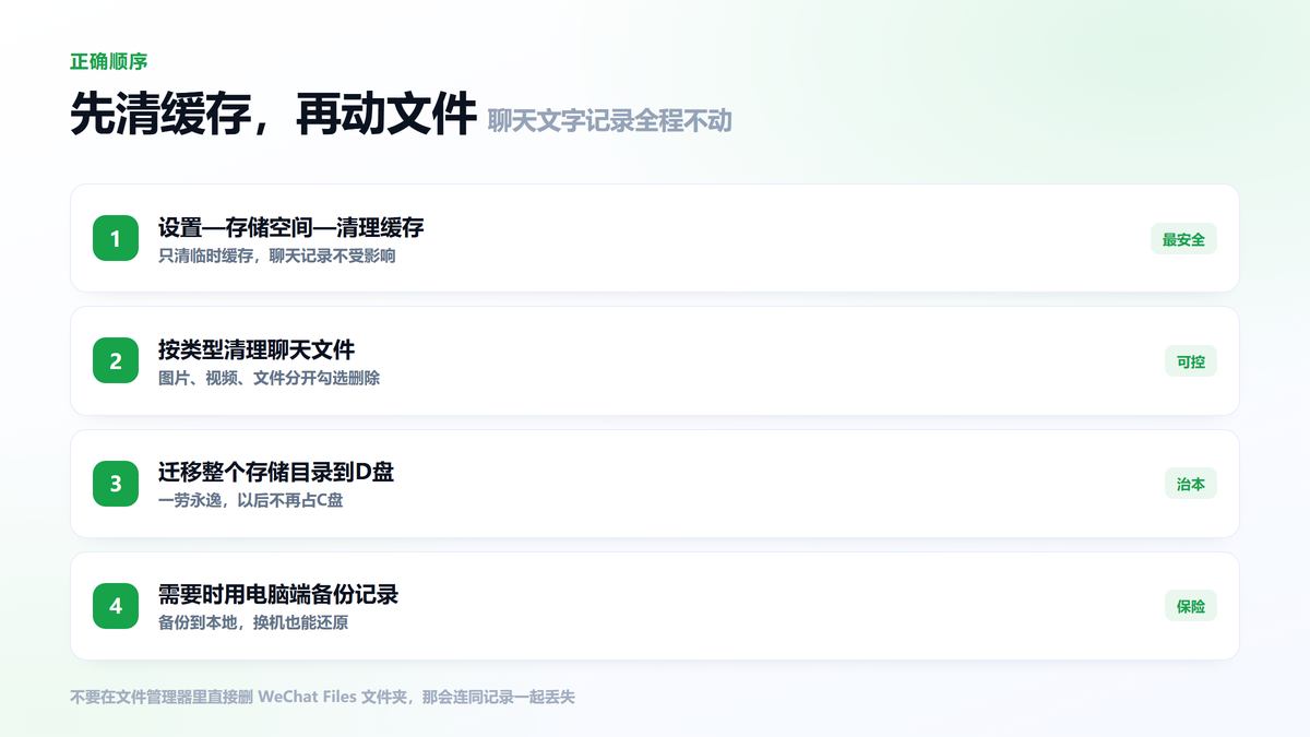 微信清理的正确顺序 先清缓存再处理聊天文件