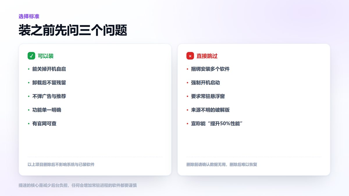 提速软件安装前的三个判断标准清单