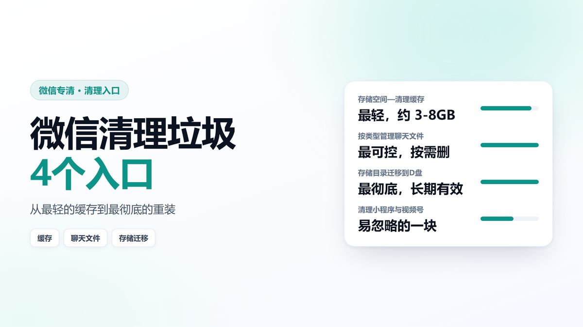 微信清理垃圾的四个入口数据图 从清理缓存到存储迁移