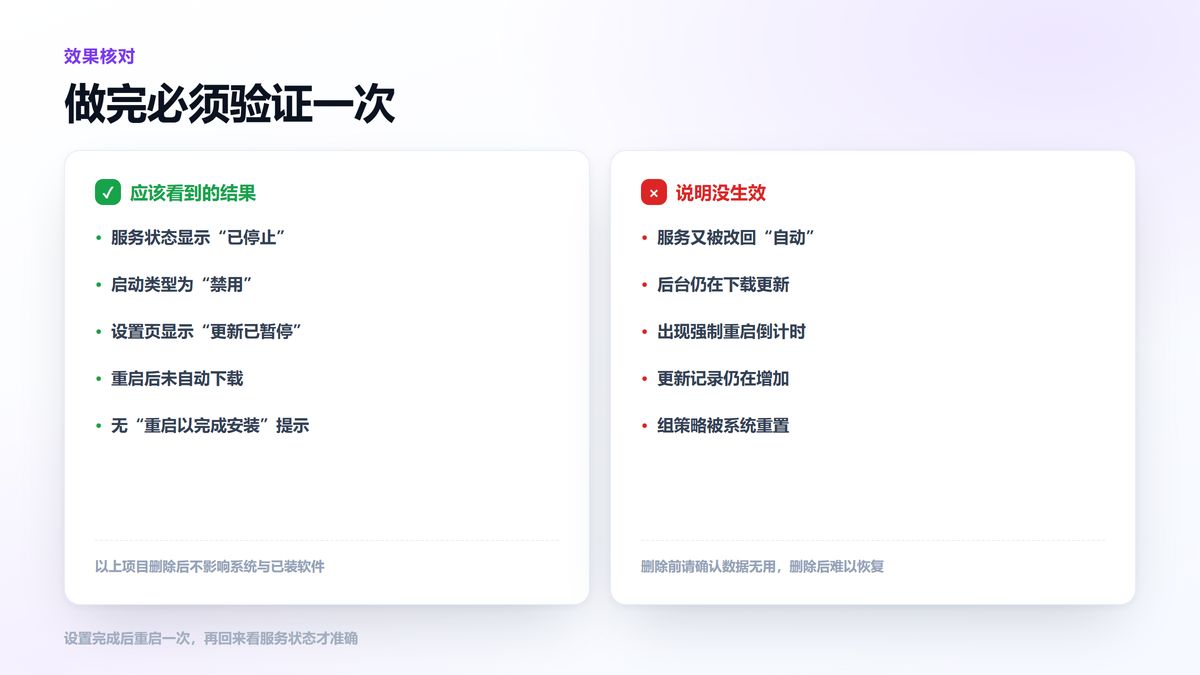 关闭自动更新后核对效果的成功与失败清单