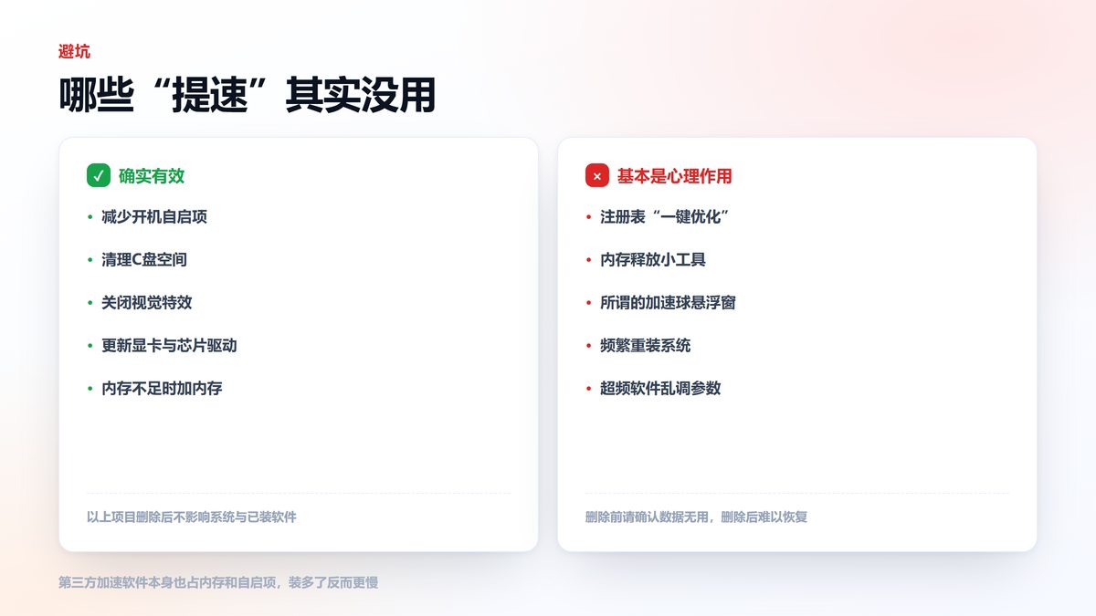 哪些提速方法有效哪些是心理作用对比清单