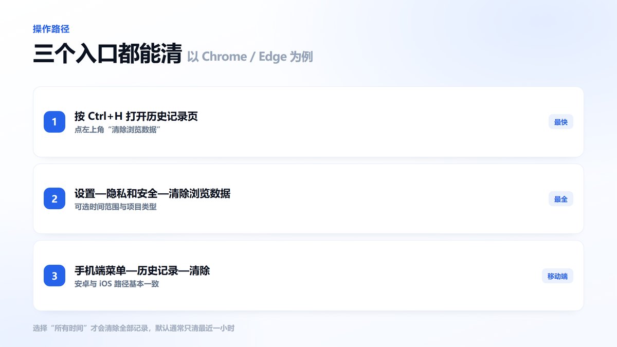 Chrome与Edge清除浏览记录的三条操作路径