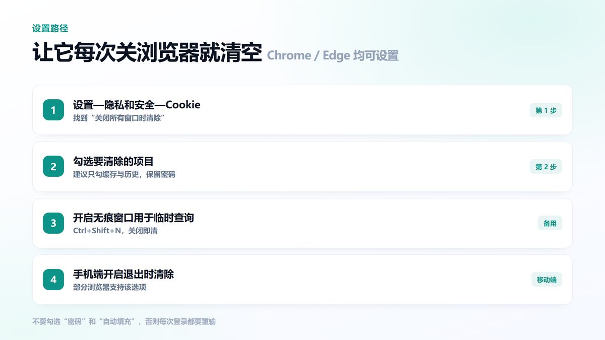 设置退出时自动清除浏览记录的四个步骤