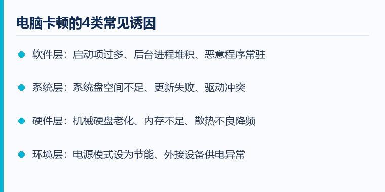 电脑卡顿注意事项示意图:电脑卡顿的4类常见诱因