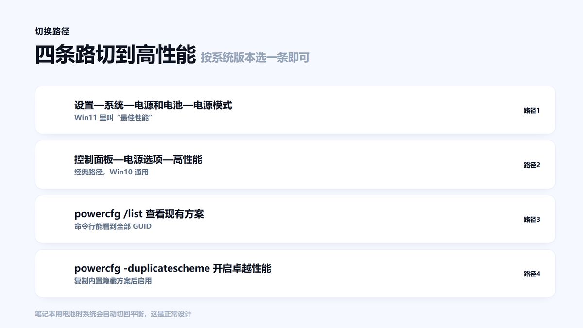 切换到高性能电源计划的四条操作路径图