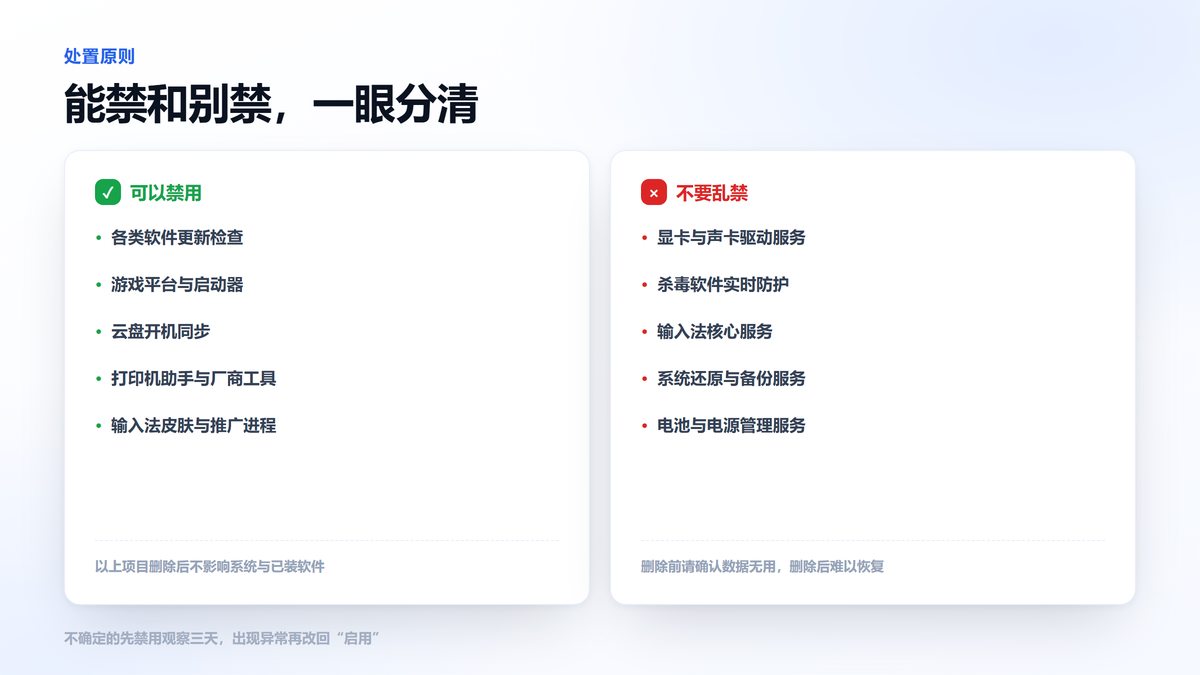 启动项与服务可禁用清单对照图