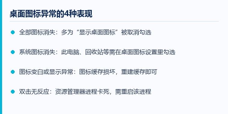 显示桌面图标注意事项示意图:桌面图标异常的4种表现