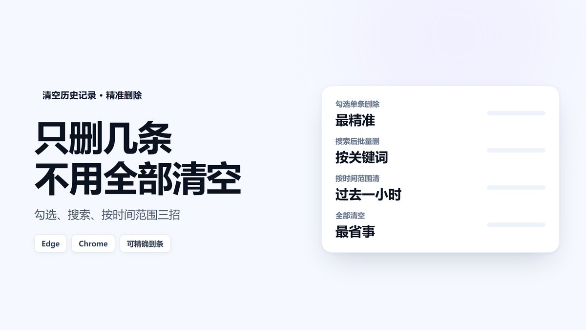 浏览器历史记录精准删除的四种方式示意图
