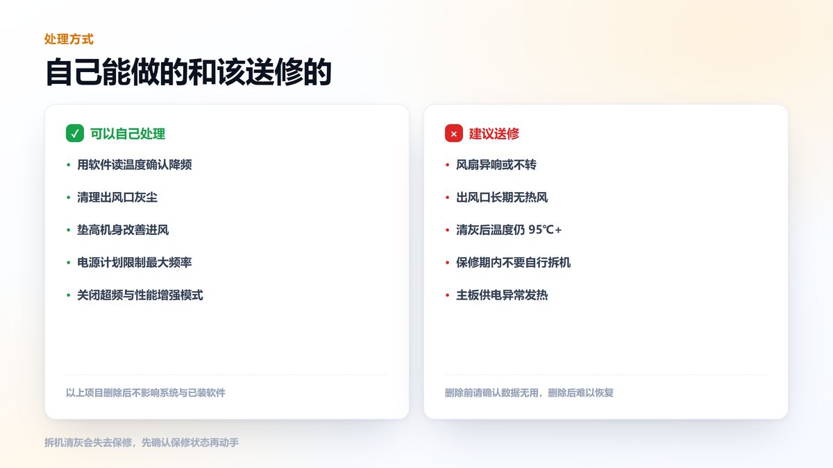 温度降频问题自行处理与送修判断清单