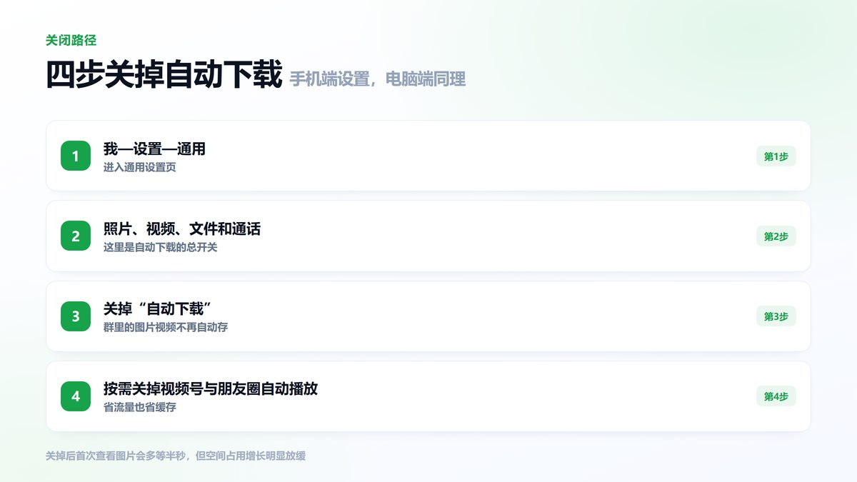 关闭微信自动下载的四个设置步骤图