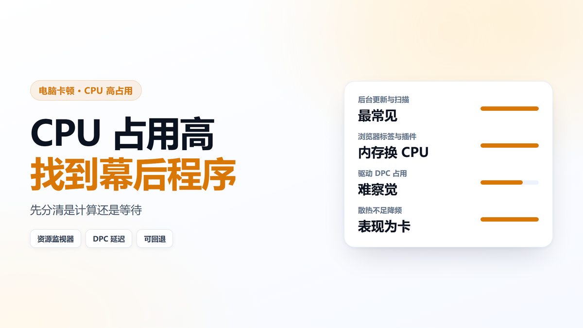 CPU占用高的四类原因示意图