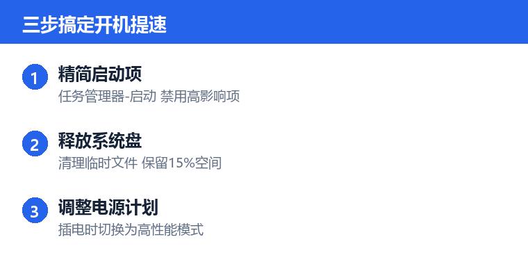 电脑开机慢操作步骤示意图：三步搞定开机提速