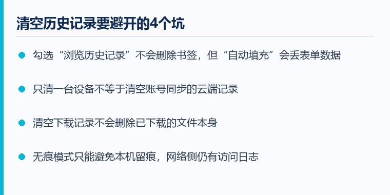 清空历史记录注意事项示意图:清空历史记录要避开的4个坑