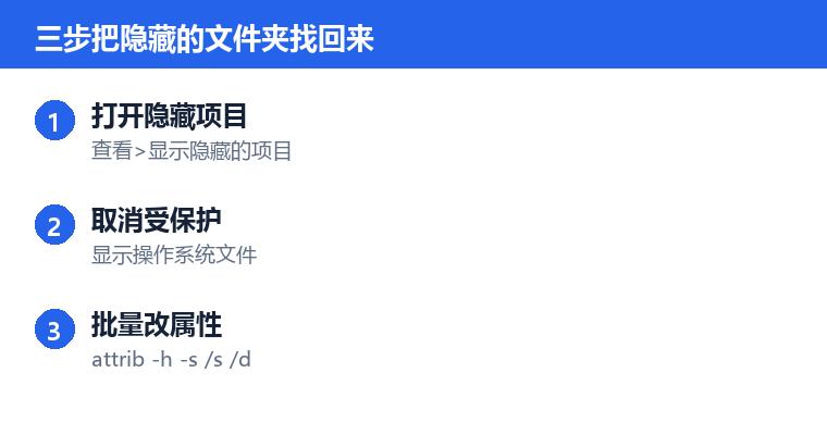 文件夹变成隐藏了怎么显示操作步骤示意图：三步把隐藏的文件夹找回来