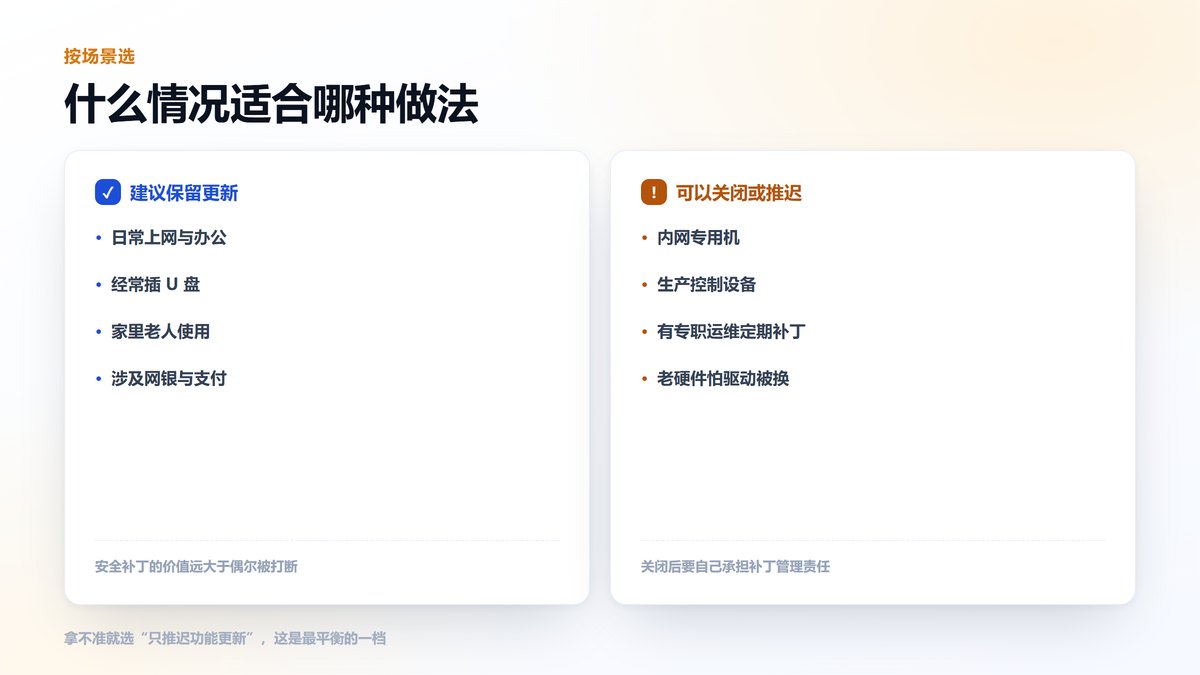 不同使用场景下是否关闭更新的选择清单