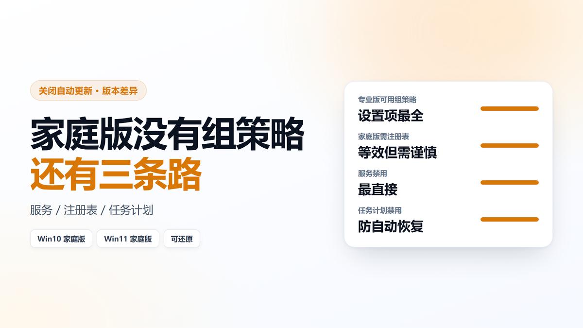 不同系统版本可用的关闭更新方式对比卡片