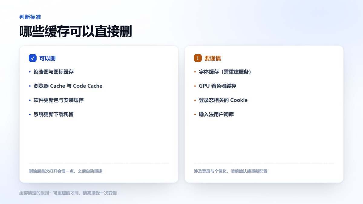 可删与需谨慎的缓存清单对比图