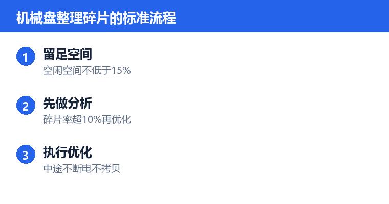 电脑磁盘碎片怎么清理操作步骤示意图:机械盘整理碎片的标准流程