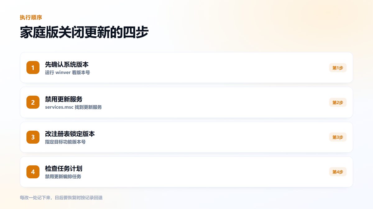 家庭版关闭自动更新的四个步骤图