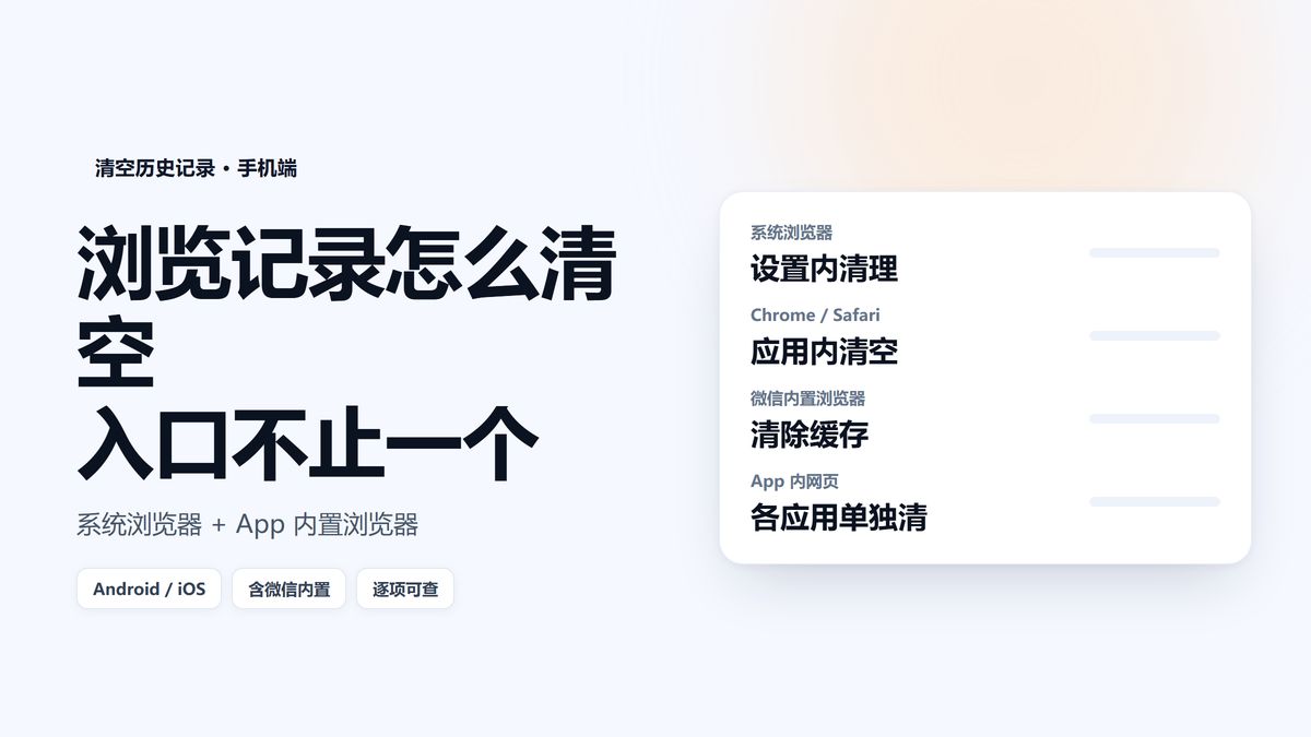 手机端四类浏览器记录入口卡片图